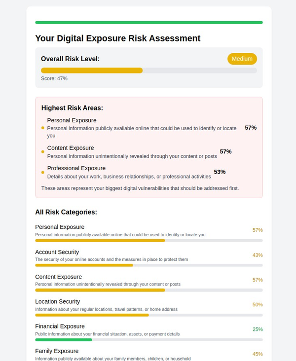 The Complete Guide to Influencer & Content Creator Privacy: Protect Your Digital Life While Building Your Brand in 2025